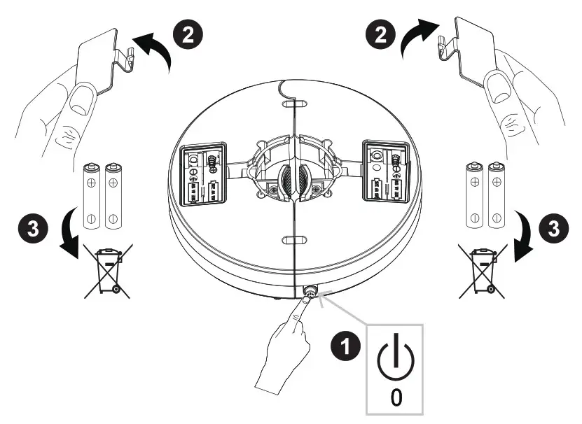 blooma RB284A Alinda Battery Powered LED Parasol Light- Maintenance 1