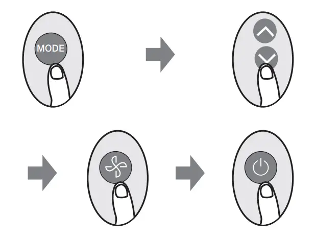 kaden KSI Series Wall Mounted Air Conditioner Remote Control - FAN operation 4