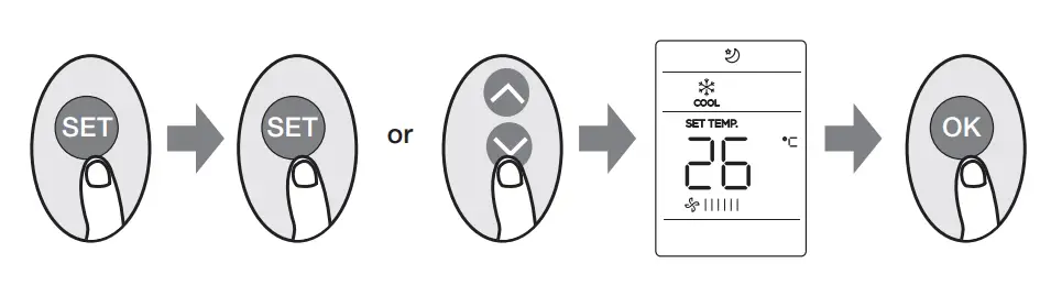 kaden KSI Series Wall Mounted Air Conditioner Remote Control - Press swing function 2