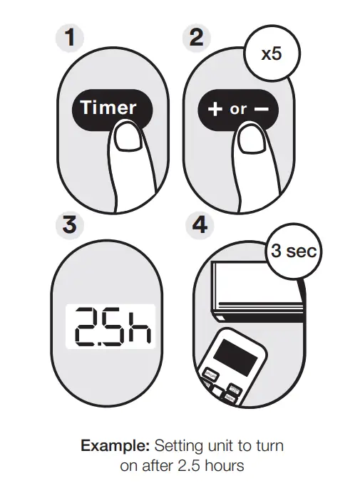kaden KSI Series Wall Mounted Air Conditioner Remote Control - display 2