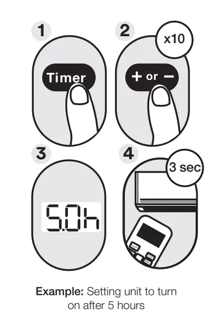 kaden KSI Series Wall Mounted Air Conditioner Remote Control - display 3