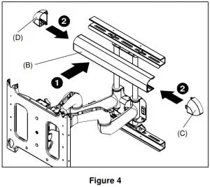 FIG 15 Installing Covers and End Caps