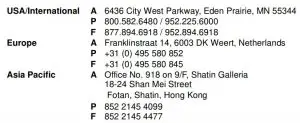 FIG 30 Company Address