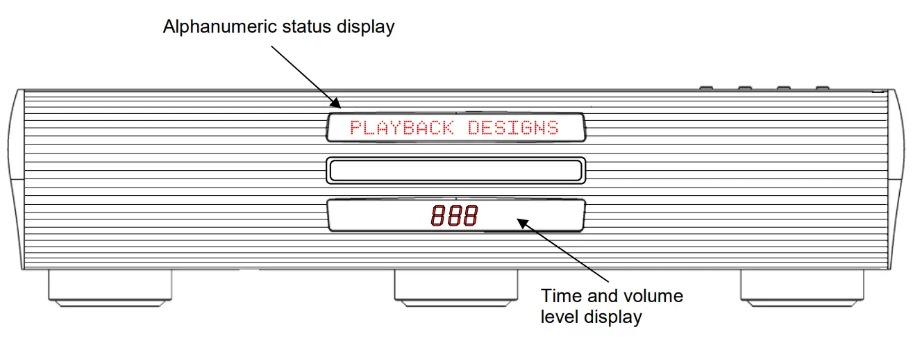 PLAYBACK DESIGNS MPS 6 Music Playback System - CONNECTIONS 1