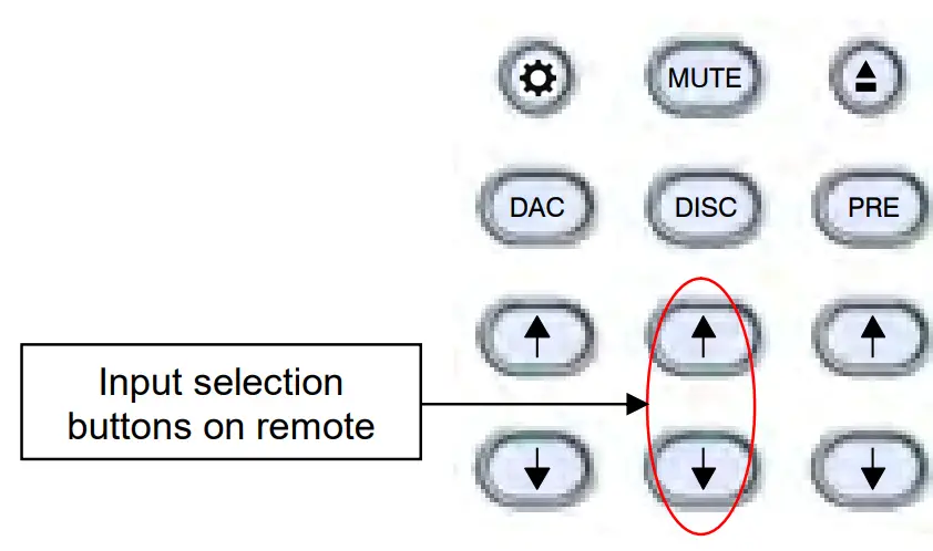 PLAYBACK DESIGNS MPS 6 Music Playback System - icon 2