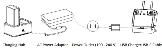 dji AGRAS T10 Spraying Drone -Charging the Batteries