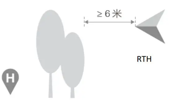 dji AGRAS T10 Spraying Drone - Fly Safe