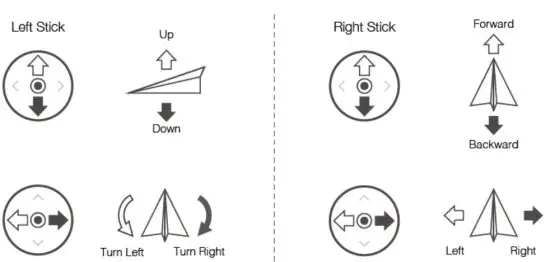 dji AGRAS T10 Spraying Drone - remote controller
