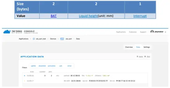 DRAGINO LDDS20 LoRaWAN Ultrasonic Liquid Level Sensor - app4