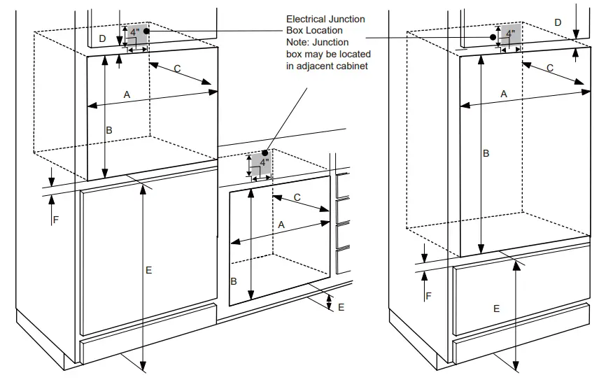 GASLAND- chef -ES710TS- Electric- Single -Wall-Oven- fig 2