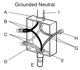 GASLAND- chef -ES710TS- Electric- Single -Wall-Oven- fig 7