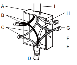 GASLAND- chef -ES710TS- Electric- Single -Wall-Oven- fig 8