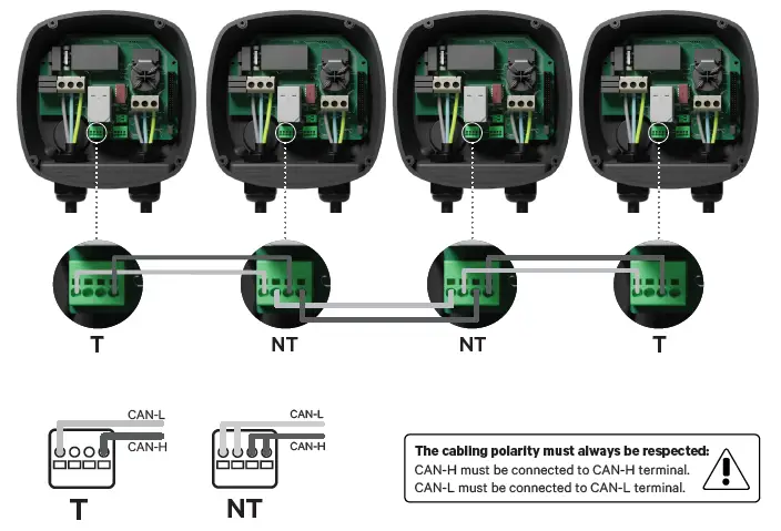 wallbox-Pulsar-Plus -EV-Charger-fig 8