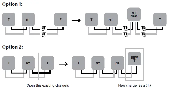 wallbox-Pulsar-Plus -EV-Charger-fig 9