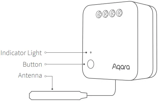 Product Introduction