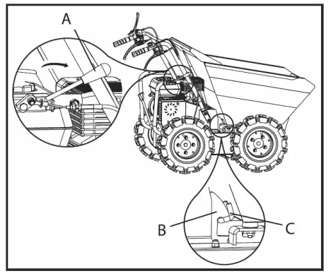 ZIPPER ZI RD300 Heeled Dumper - fig4