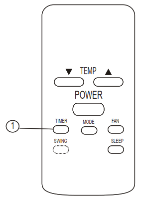 Midea MWF09HB4 Window Type Room Air Conditione1r - Fig10