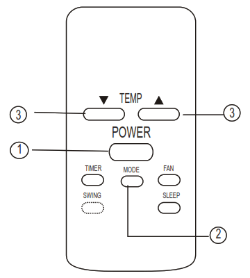 Midea MWF09HB4 Window Type Room Air Conditione1r - Fig5