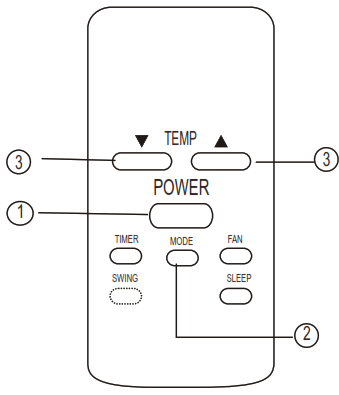 Midea MWF09HB4 Window Type Room Air Conditione1r - Fig7
