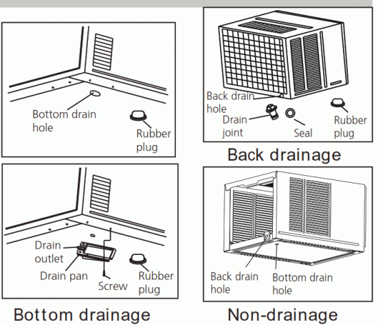 Midea MWF09HB4 Window Type Room Air Conditioner -