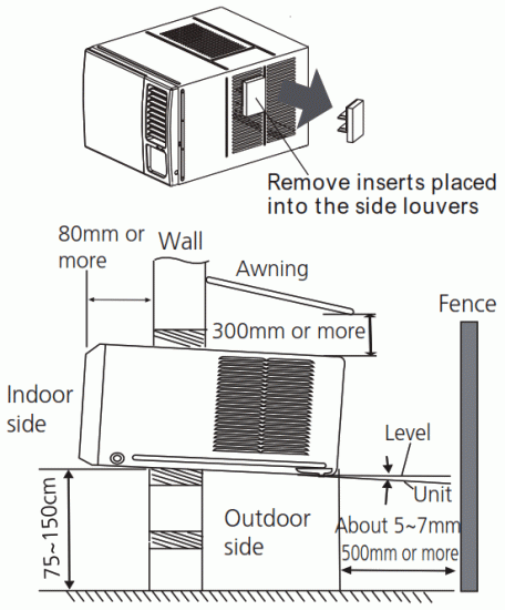 Midea MWF09HB4 Window Type Room Air Conditioner - Prior
