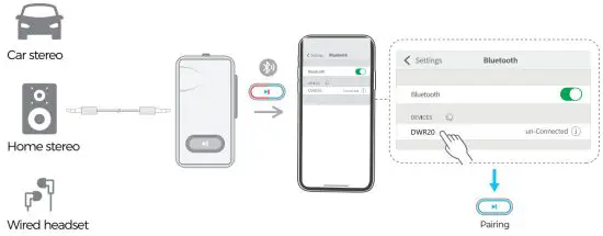 MPOW MPBH129CB DWR20 Bluetooth Music Receiver - Bluetooth