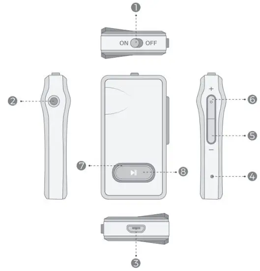 MPOW MPBH129CB DWR20 Bluetooth Music Receiver - Daigram
