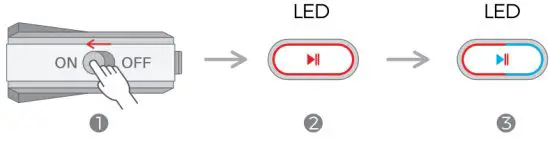 MPOW MPBH129CB DWR20 Bluetooth Music Receiver - Power