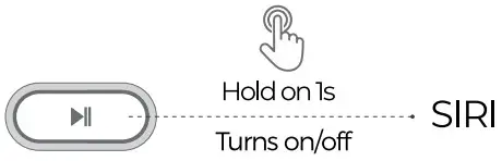 MPOW MPBH129CB DWR20 Bluetooth Music Receiver - voice assist