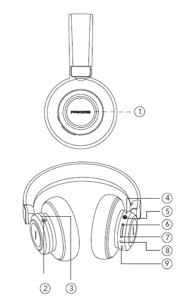 PROZIS-1645085128-Silentia-Wireless-Headphone-1