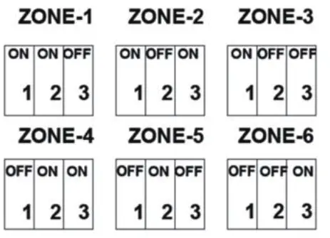 OSD AUDIO Nero MAX12 Wi Fi Multiroom Amplifier - button off on.