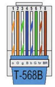 OSD AUDIO Nero MAX12 Wi Fi Multiroom Amplifier - cabole