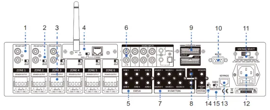 OSD AUDIO Nero MAX12 Wi Fi Multiroom Amplifier - output