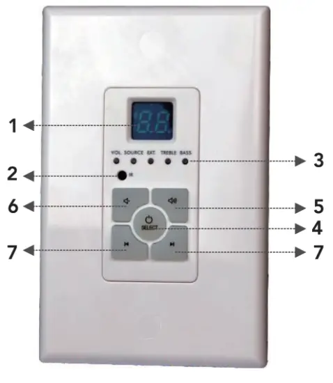 OSD AUDIO Nero MAX12 Wi Fi Multiroom Amplifier - sepratlyt