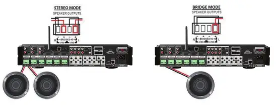 OSD AUDIO Nero MAX12 Wi Fi Multiroom Amplifier - speaker