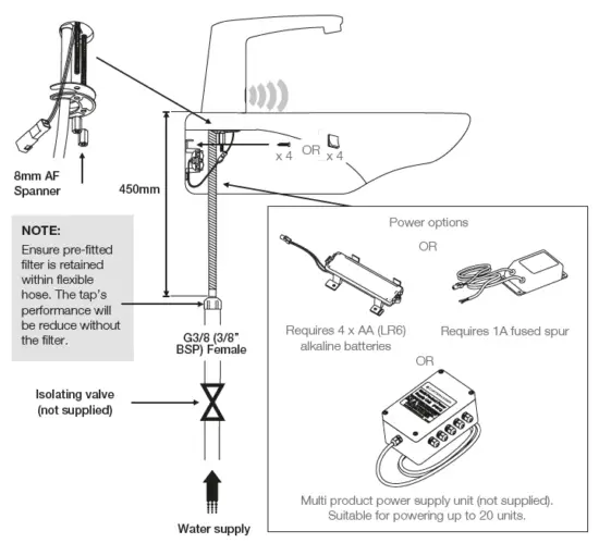 Cistermiser NT-EX- Novatap- No-Touch- Hygienic- Infrared- Taps -for- Washbasins -3