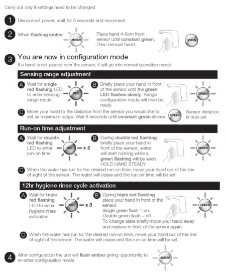 Cistermiser NT-EX- Novatap- No-Touch- Hygienic- Infrared- Taps -for- Washbasins -9