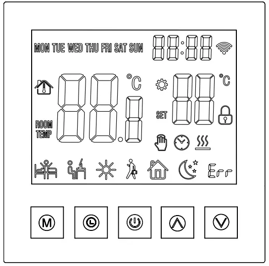 MINCO-HEAT-ME88AH-Electric-Wireless-Heating-Thermostat-Fig1