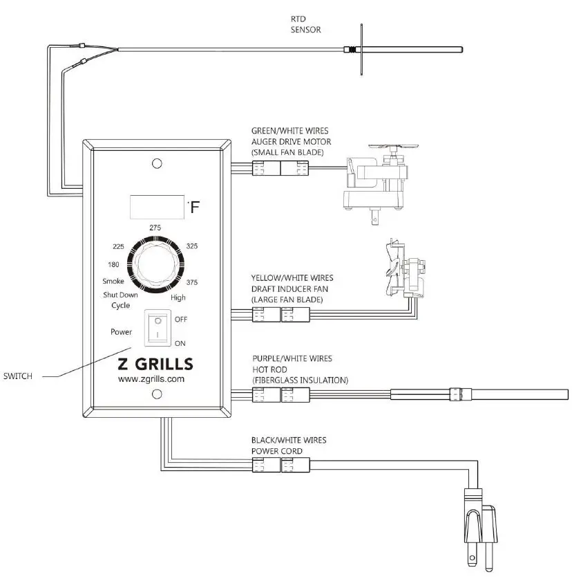 Z GRILLS ZPG-450A Wood Pellet Grills-14