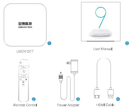 Taiwan Anbo Enterprise UBOX9 Smart TV Box 1