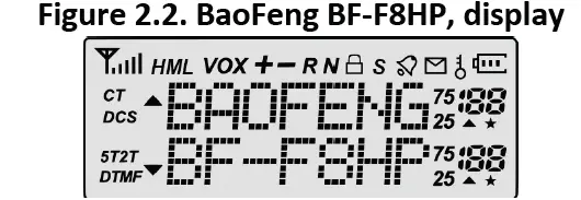 BAOFENG-BF-F8HP-(UV-5 -rd-=Gen)-8-Watt-Dual-Band-Two-Way-Radio-FIG-9