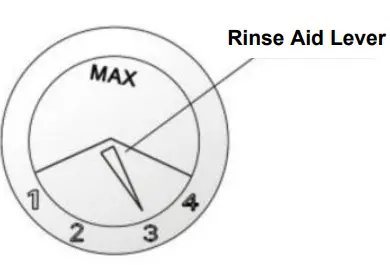 Whynter CDW-6831WES Countertop Portable Dishwasher 6 place setting LED EnergyStar Instruction Manual - Adjusting Rinse Aid