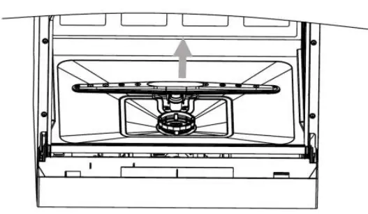 Whynter CDW-6831WES Countertop Portable Dishwasher 6 place setting LED EnergyStar Instruction Manual - Cleaning the Spray Arms