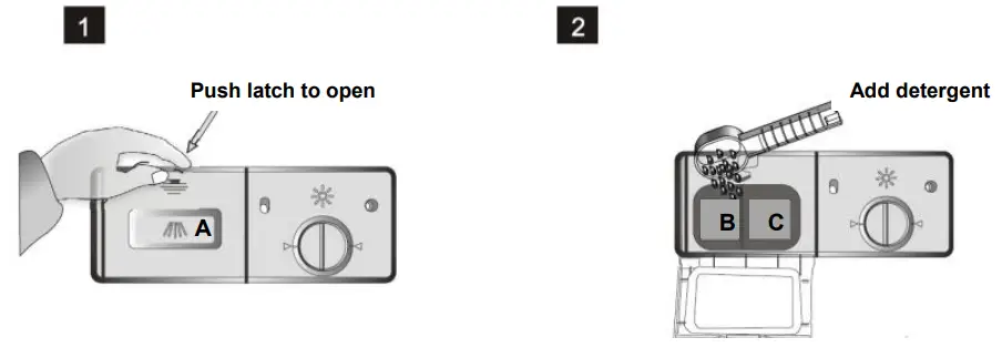 Whynter CDW-6831WES Countertop Portable Dishwasher 6 place setting LED EnergyStar Instruction Manual - Filling in Detergent