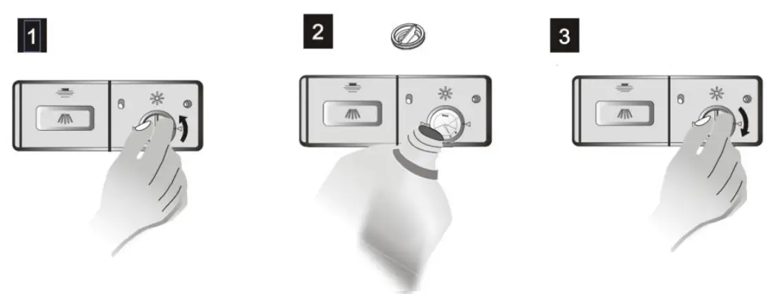 Whynter CDW-6831WES Countertop Portable Dishwasher 6 place setting LED EnergyStar Instruction Manual - Filling the Rinse Aid Dispenser