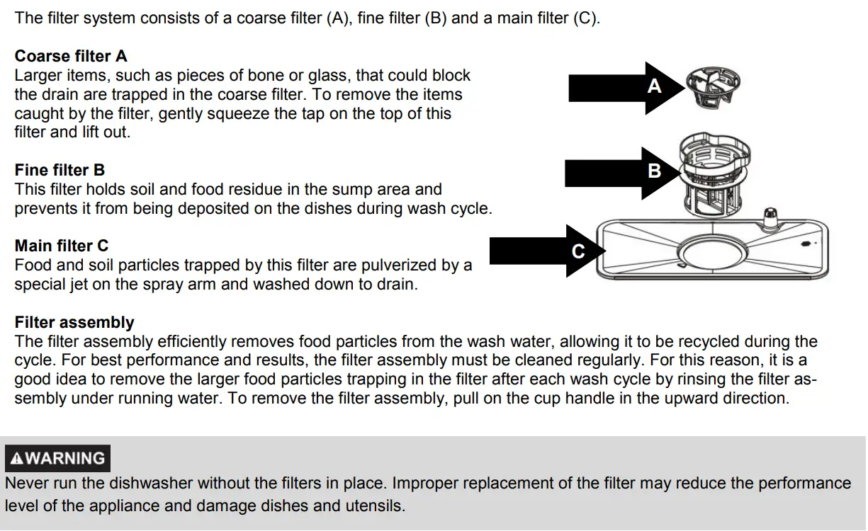 Whynter CDW-6831WES Countertop Portable Dishwasher 6 place setting LED EnergyStar Instruction Manual - Filter System