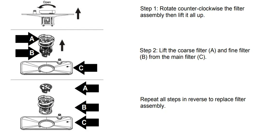 Whynter CDW-6831WES Countertop Portable Dishwasher 6 place setting LED EnergyStar Instruction Manual - Filter System