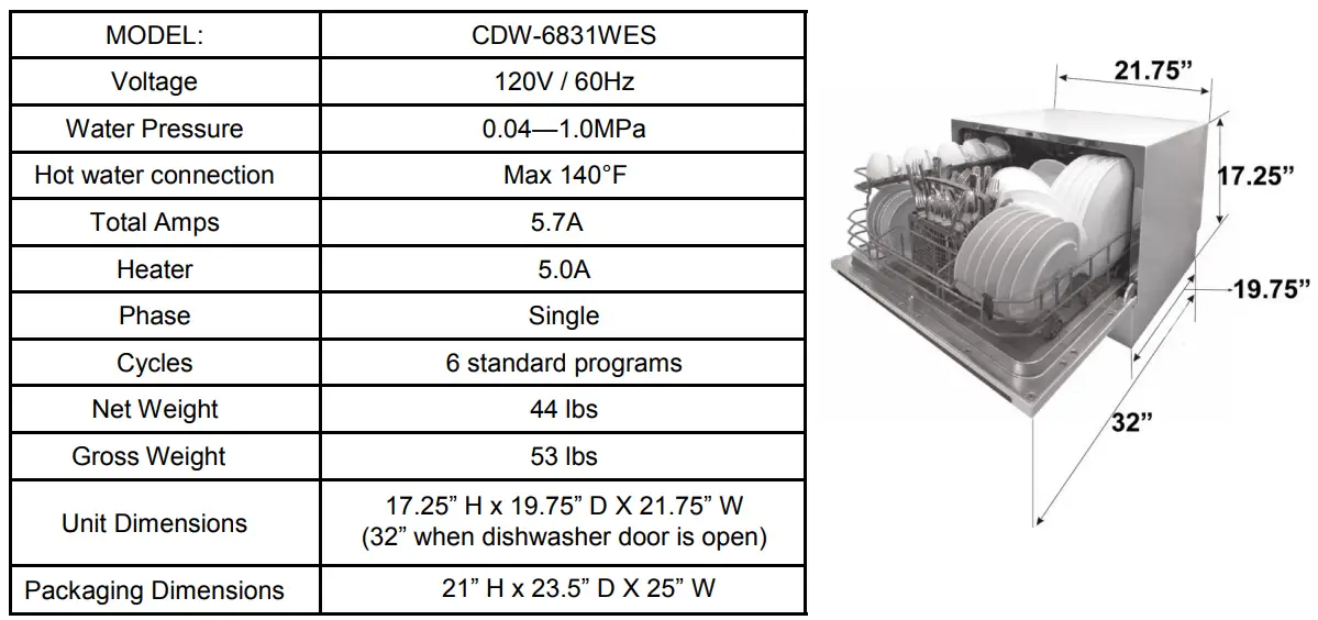 Whynter CDW-6831WES Countertop Portable Dishwasher 6 place setting LED EnergyStar Instruction Manual - TECHNICAL DATA