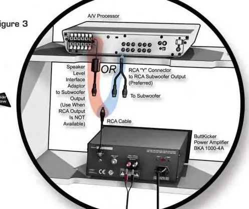 ButtKicker-BK-LFEKIT-Low-Frequency-Effect -Kit -with- Amplifier- for- Home- Theater-fig-4