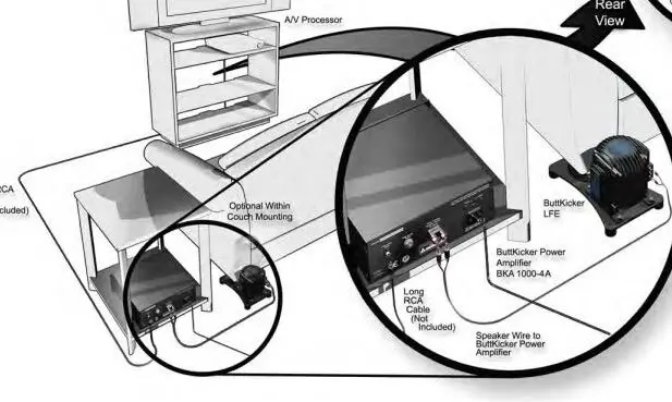 ButtKicker-BK-LFEKIT-Low-Frequency-Effect -Kit -with- Amplifier- for- Home- Theater-fig-6
